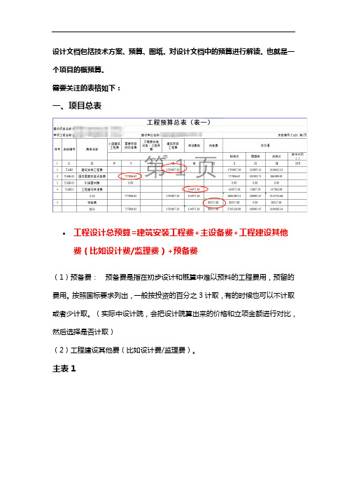 项目设计预算、工程概算解读