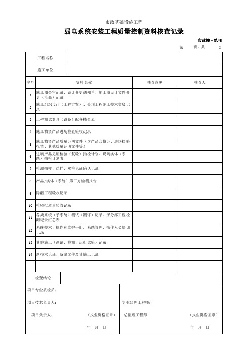 市政竣·轨-8 弱电系统安装工程质量控制资料核查记录