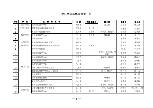 浙江大学实体实验室一览