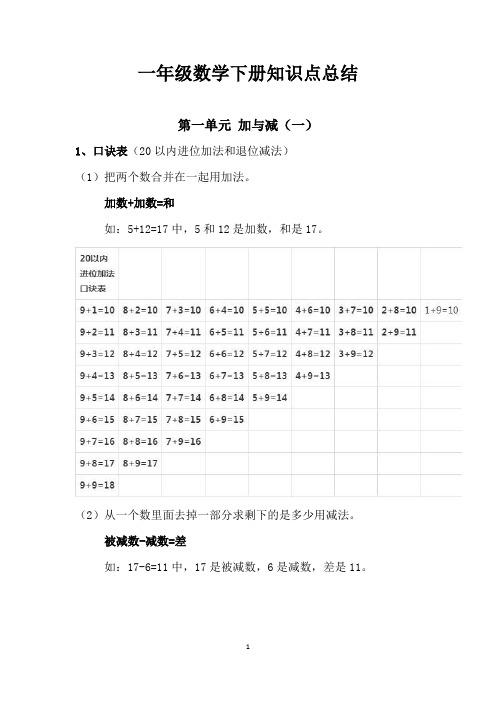 一年级(北师大版)数学下册知识点归纳总结