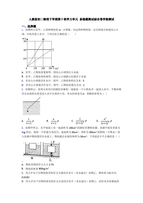 人教版初二物理下学期第十章浮力单元 易错题测试综合卷学能测试