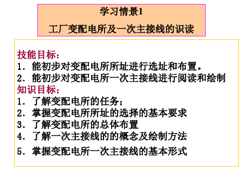 工厂变配电所一次主接线的识读