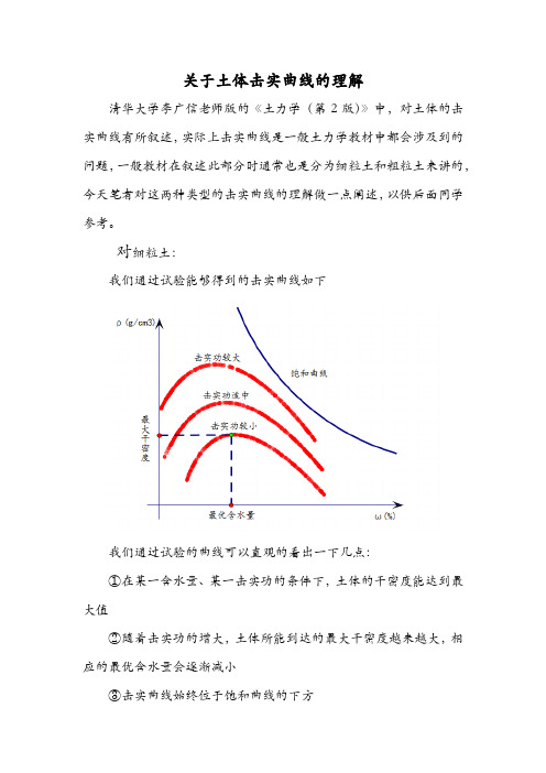 关于击实曲线的理解