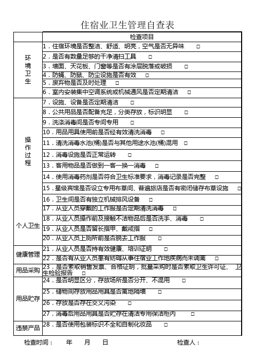 住宿业卫生管理自查表