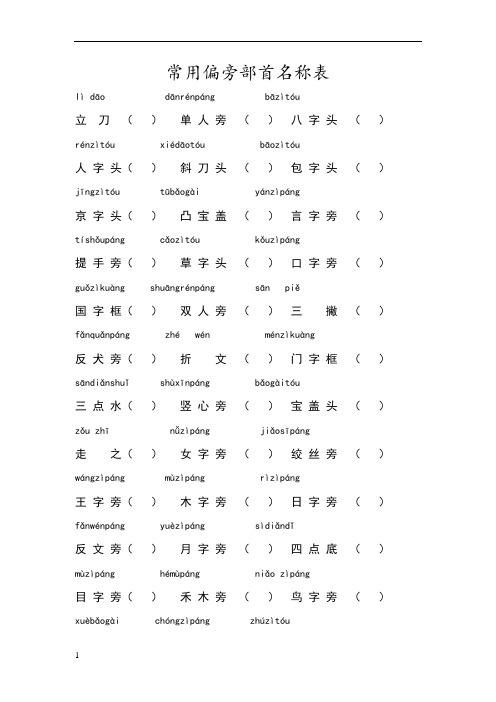 人教版一年级上册常用偏旁部首名称表