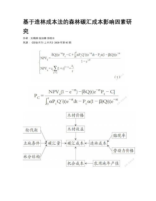 基于造林成本法的森林碳汇成本影响因素研究   