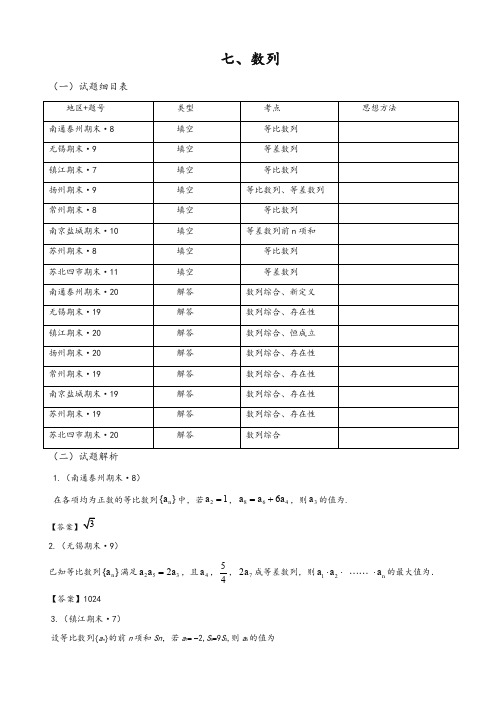 2019年江苏省高三上学期期末数学试题分类：数列、存在性问题-精华版