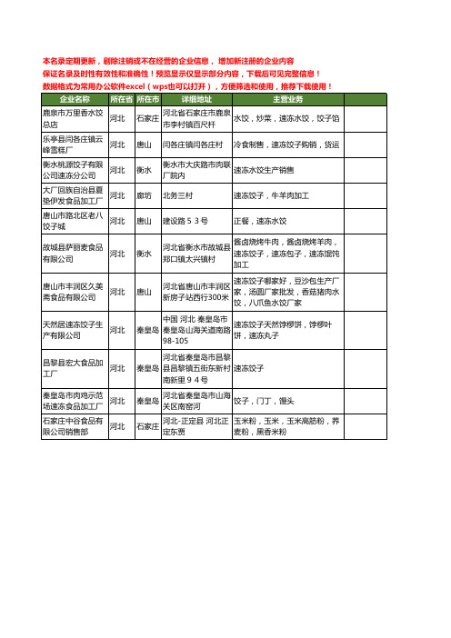 新版河北省速冻饺子工商企业公司商家名录名单联系方式大全11家