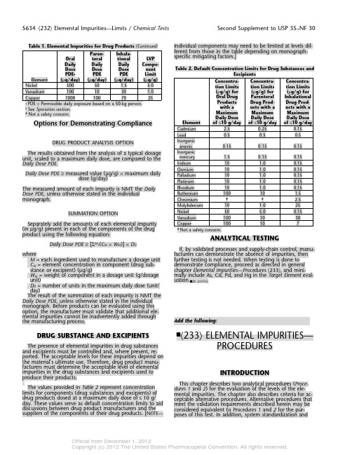 USP35-233 重金属杂质elemental impurity
