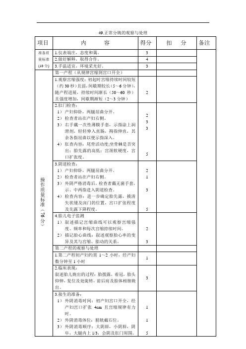 临床技能评分标准之妇产：正常分娩1