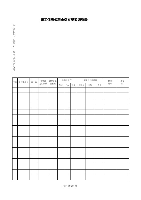 职工住房公积金缴存基数调整表