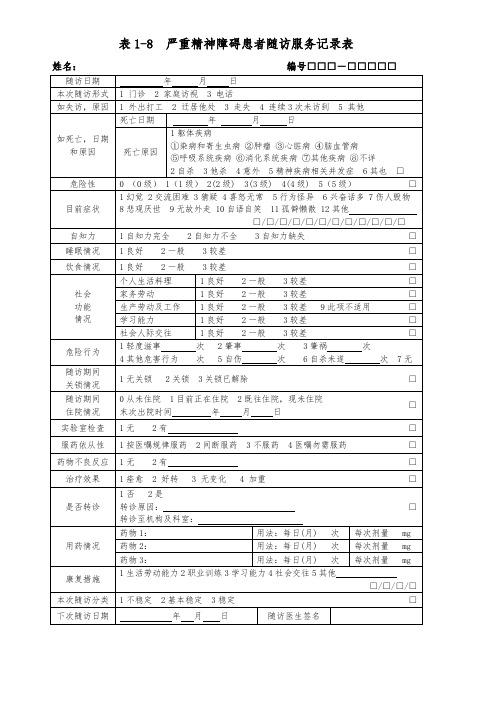 严重精神障碍患者随访服务记录表