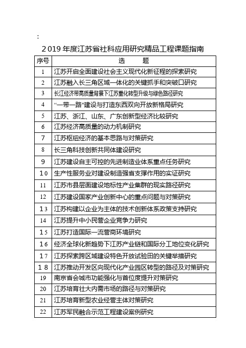 省社科应用研.docx