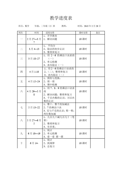 二年级下学期教学进度表