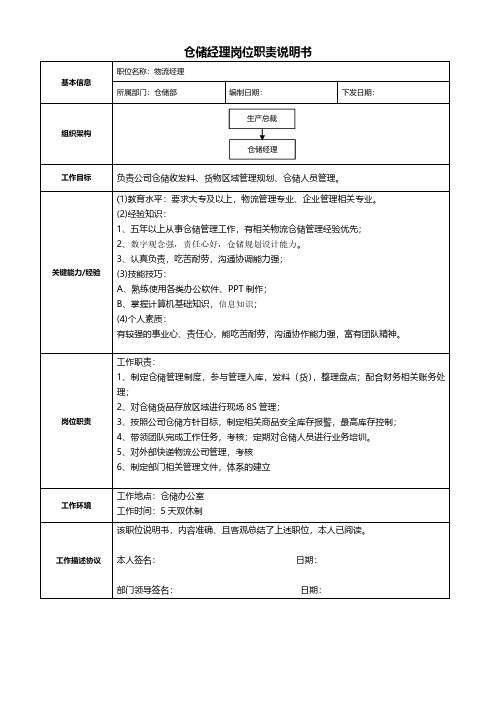 仓储经理岗位职责说明书模板