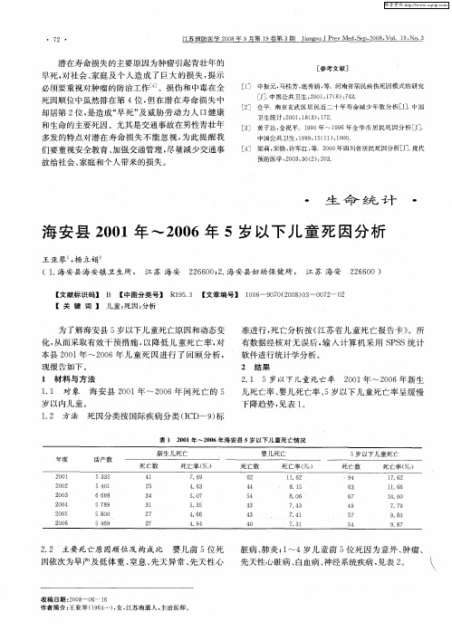 海安县2001年-2006年5岁以下儿童死因分析