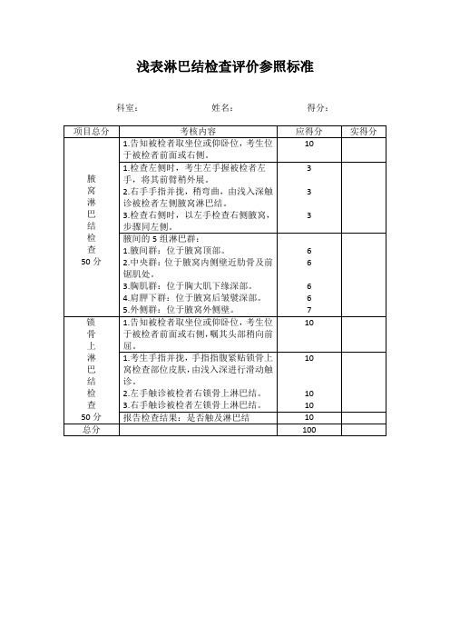 浅表淋巴结评价参照标准