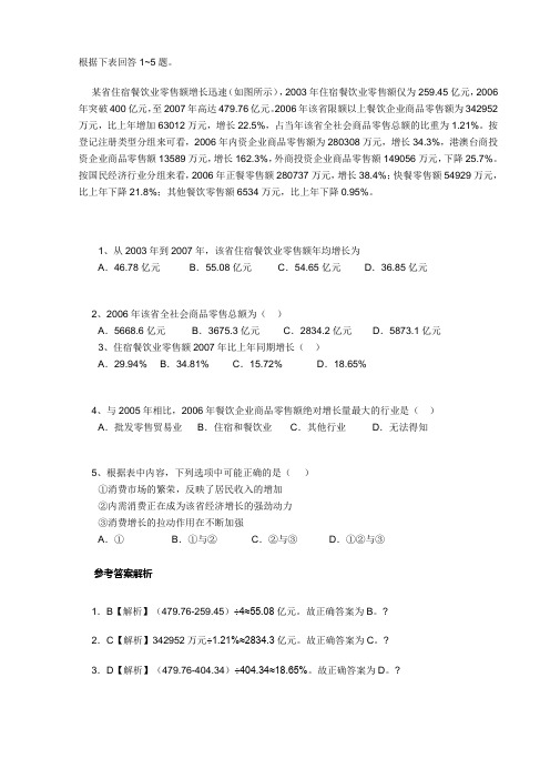 2011年江苏省公务员考试行测试题3