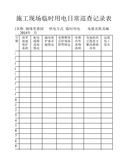 施工现场临时用电日常巡查记录表