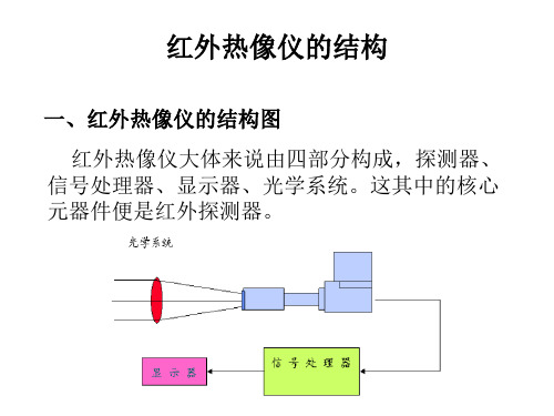 红外热像仪的结构