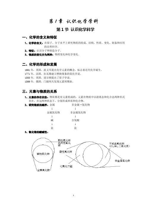 人教版高中化学必修一笔记