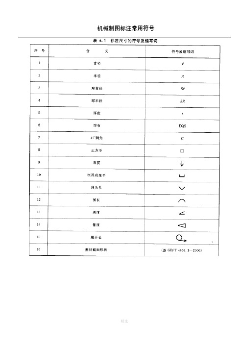 机械制图标注常用符号大全