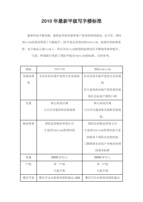 甲级写字楼最新标准