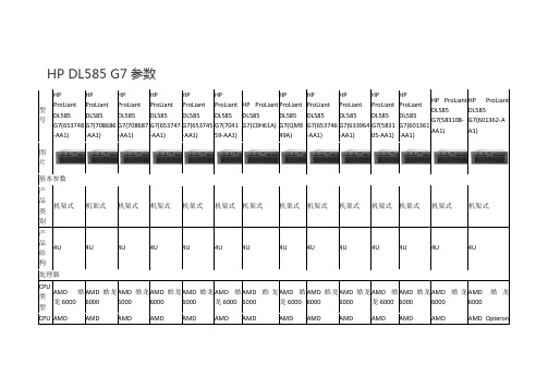 HP DL585 G7服务器参数