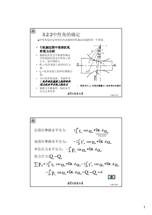 2014轧制变形原理 5