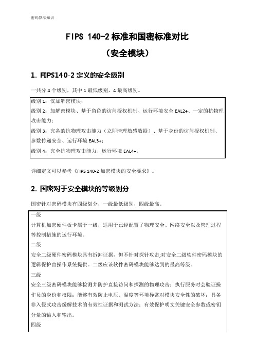 安全密码模块国际FIPS 140-2标准和国密标准对比分析