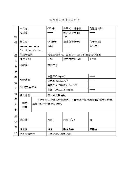 溶剂油安全技术说明书MSDS