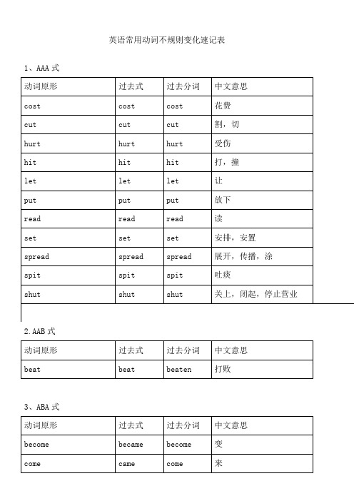 英语常用动词不规则变化速记表