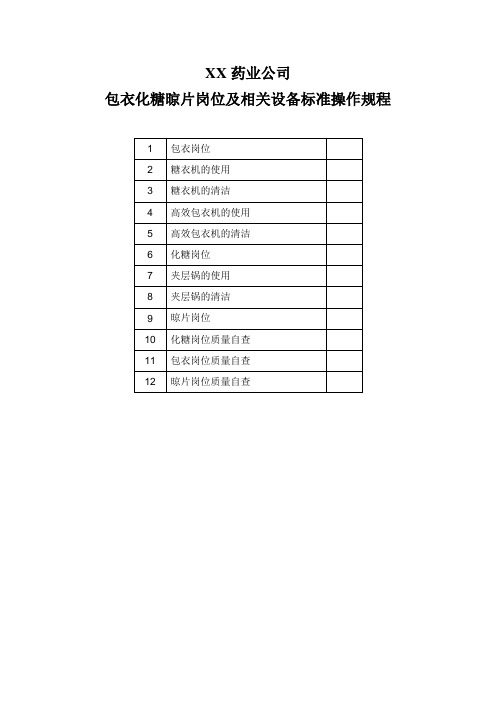 药业公司包衣化糖晾片岗位及相关设备标准操作规程