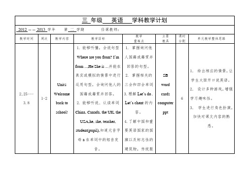 2012新pep三年级下册英语学科教学计划 2