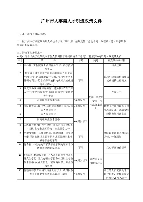 广州市人事局人才引进政策文件