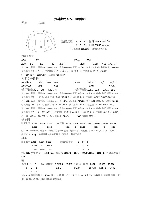 隧道资料参数