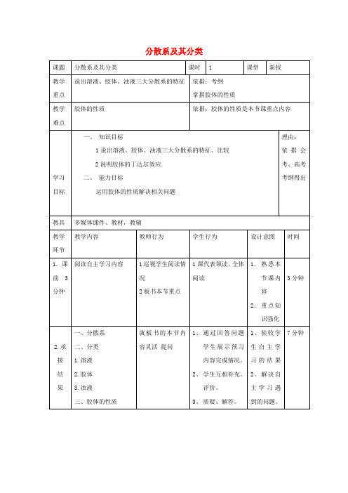 高中化学第二章化学物质及其变化分散系及其分类教案新人教必修