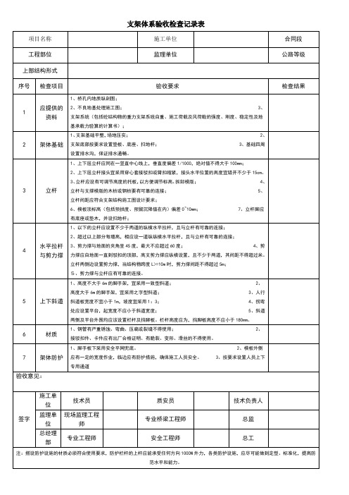 满堂支架验收表