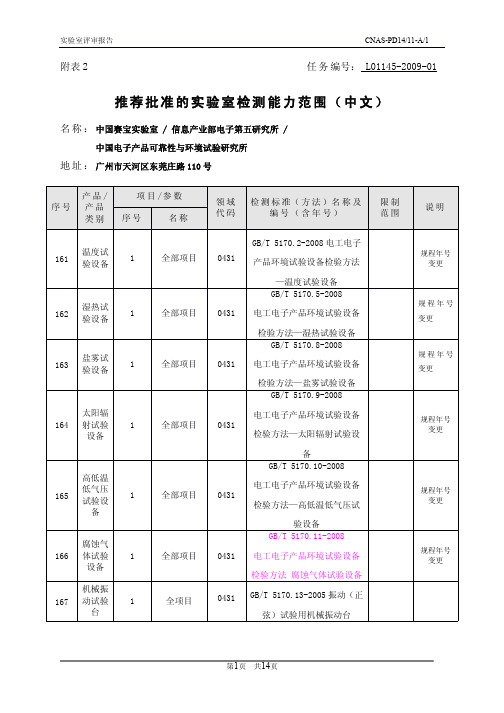 广州赛宝检测项目