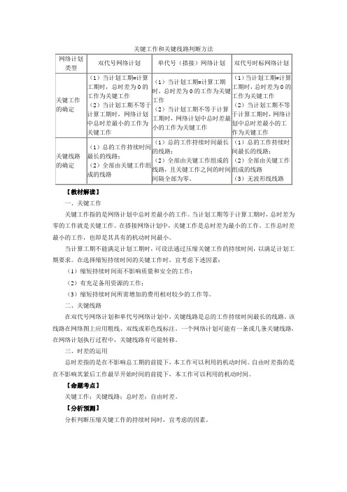 关键工作和关键线路判断方法