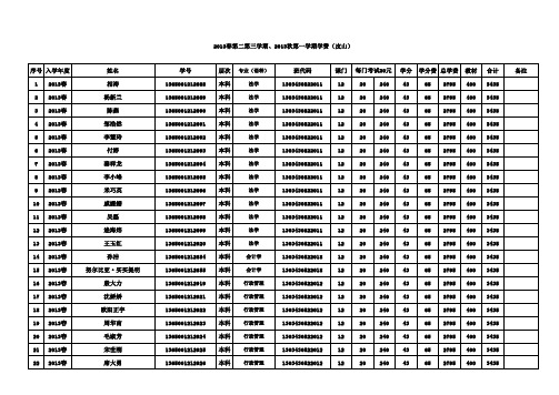 2013秋 收费 - 副本