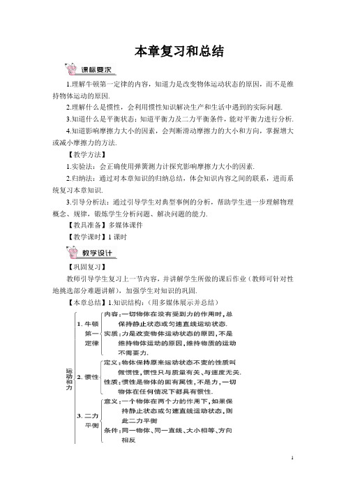 八年级下册物理第八章运动和力复习和总结