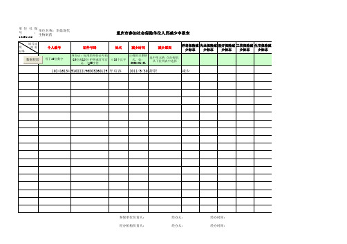 社保报盘模板-人员减少