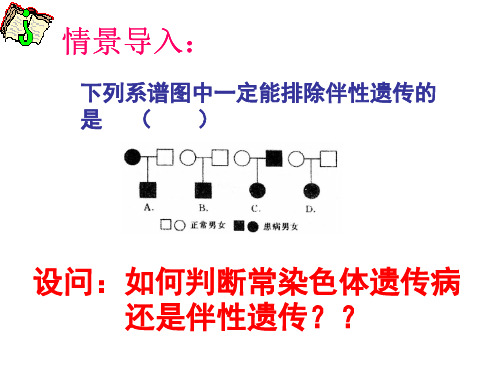 【高中生物】遗传系谱图ppt