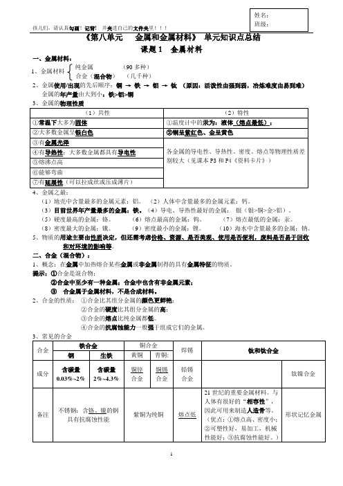 人教版九年级化学下册第八单元《金属材料》知识点归纳