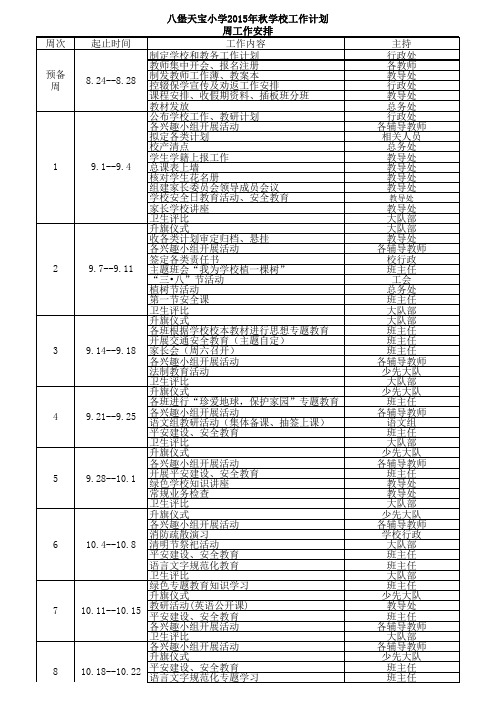 2015春学校工作计划周工作安排