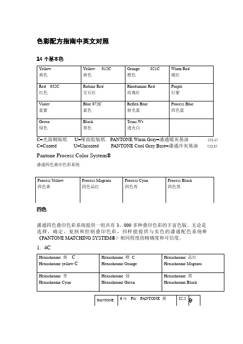 色彩配方指南中英文对照[1].doc