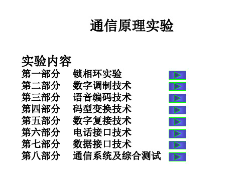 通信原理实验