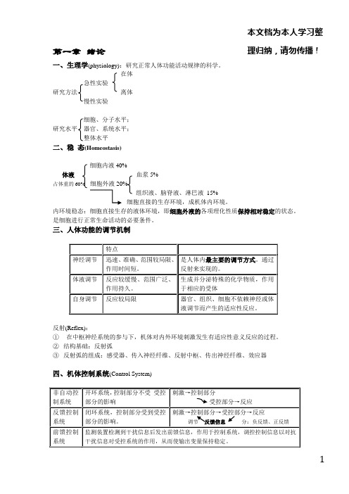 YPM生理学笔记(打印版)