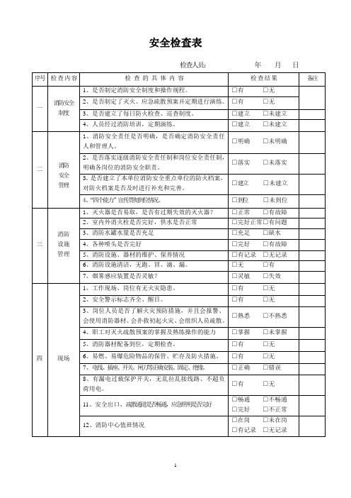 消防安全检查表(1)